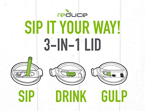REDUCE brand Cold1 Tumblers or Mugs 20-24oz mouth Replacement Lid (3.5 inch diameter) and Straw (10.6 inch) set, Clear, BPA Free, Dishwasher safe, Durable, Reusable, Spill Proof Lid, Medium - Image 3