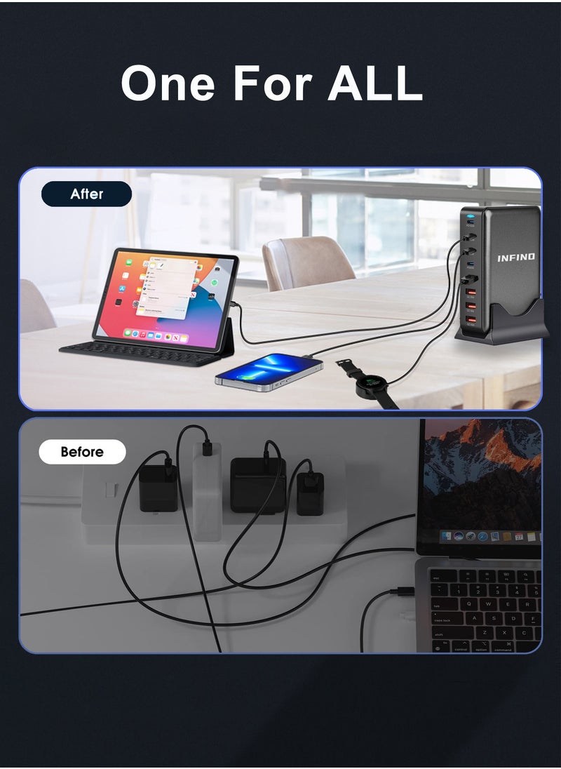 infino 440W Charging Station - 5 Type-C Ports (2x 100W, 3x 65W) and 3 USB-A Ports (QC18W) - GaN Technology - Certified for Macbook, iPhone, Galaxy, iPad, Honor and More  - Image 2