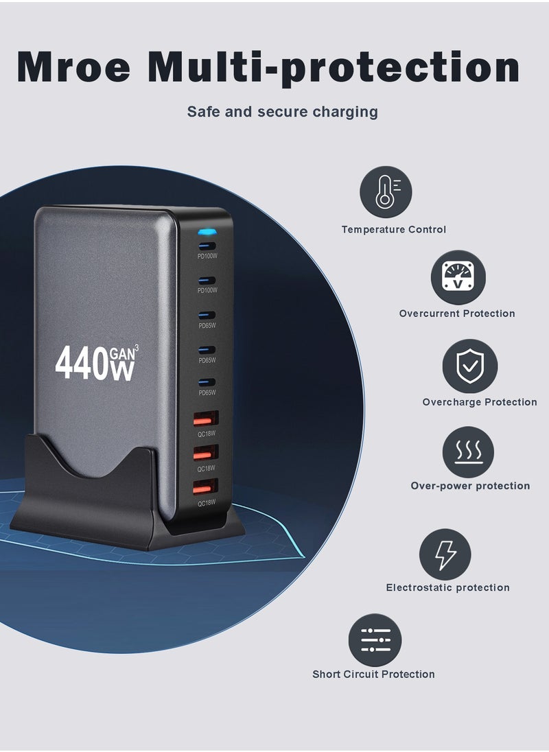 infino 440W Charging Station - 5 Type-C Ports (2x 100W, 3x 65W) and 3 USB-A Ports (QC18W) - GaN Technology - Certified for Macbook, iPhone, Galaxy, iPad, Honor and More  - Image 4