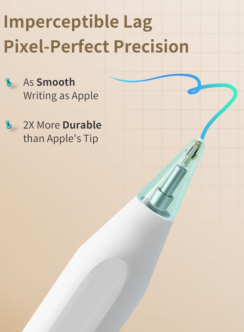 Stylus pen for iPad with palm rejection function, active pencil compatible (2018-2022) Apple iPad Pro 11/12.9 inches, iPad 10/9/8/7/6th generation, iPad Air 5/4/3 Generation, iPad Mini 6/fifth generation  - Image 3