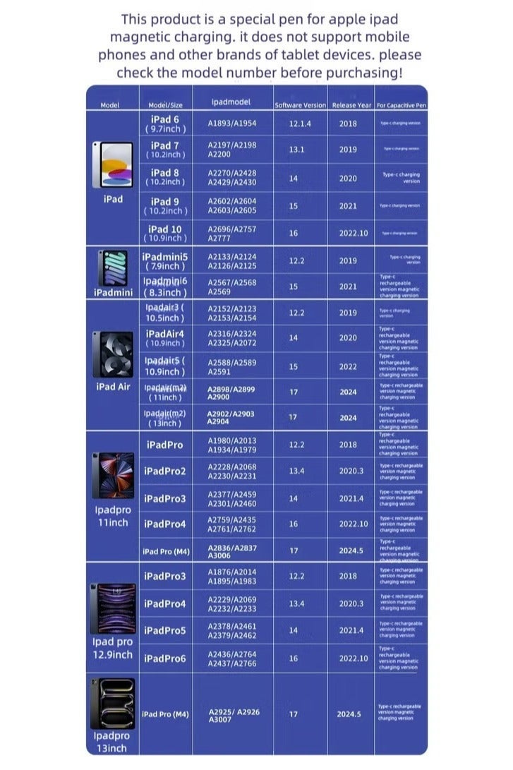 زاڤي قلم شاشة لجهاز iPad مع وظيفة رفض راحة اليد، قلم نشط متوافق (2018-2026) Apple iPad Pro 11/12.9 بوصة، iPad 10/9/8/7/6th، iPad Air 5/4/3 الجيل، iPad Mini 6/ الجيل الخامس - Image 3