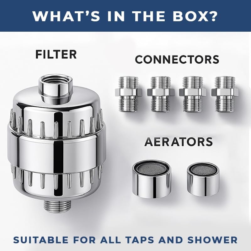 PANCA Hard Water Softener Filter for Tap & Shower with connectors | Bathroom Shower for Hard Water | Borewell & Tanker Water Purifier (Filter Set with Connectors) - Image 2