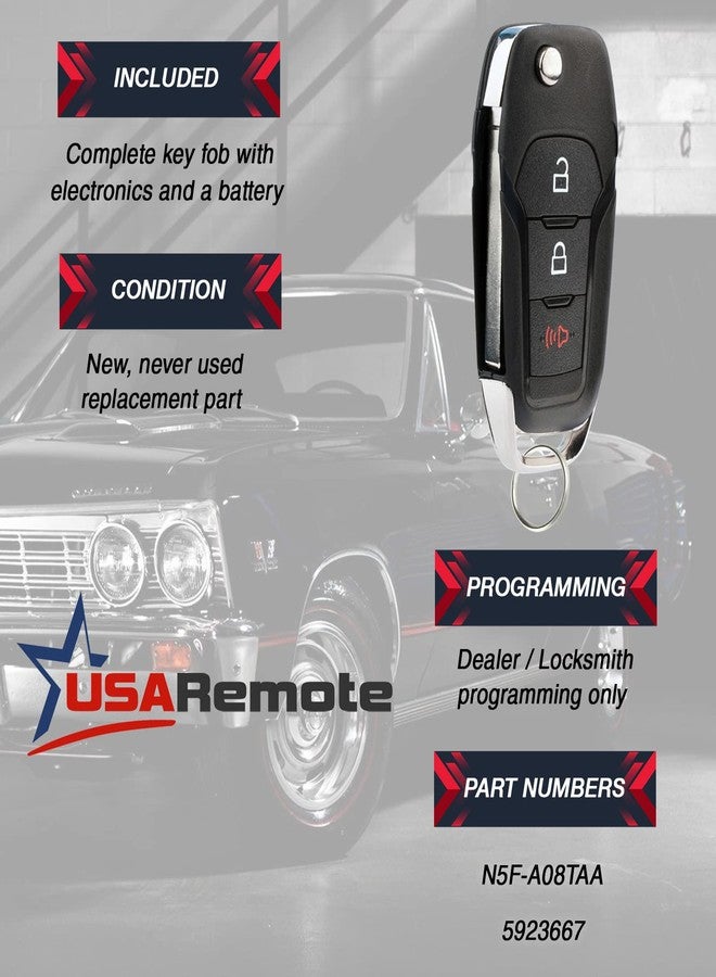 USARemote Flip Key for 2013-2020 Ford F-150 Explorer Keyless Entry Remote Fob (N5F-A08TAA 5923667) - Image 3