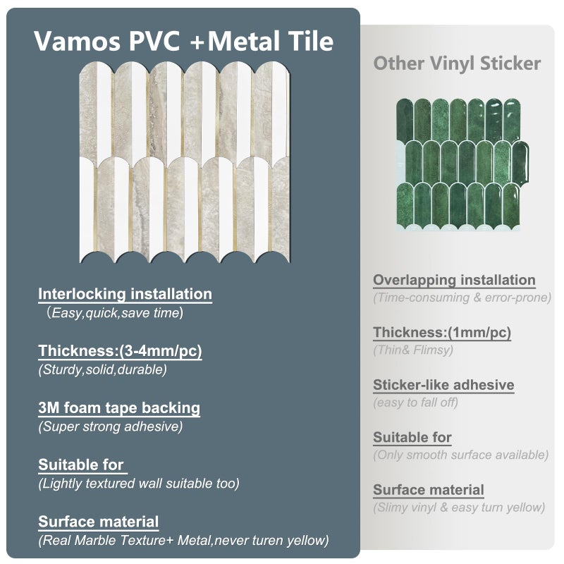 Vamos Tile Vamos Peel and Stick Backsplash Seamless Tile for Kitchen and Bathroom,White and Beige Slate PVC Mixed Light Gold Self Adhesive Fish Scale Metal Mosaic Tiles (10 Sheets) - Image 4