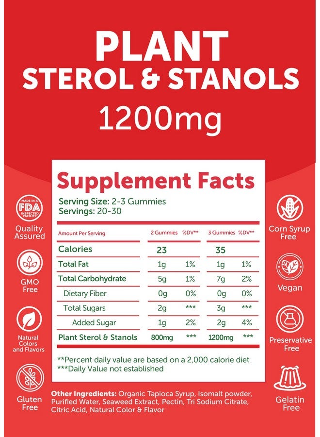 Lunakai USA Made Super Chol Gummies - 1200mg Plant Sterols & Stanols for Natural Cholesterol Support - Non-GMO Phytosterol Supplement, 60ct - Image 5