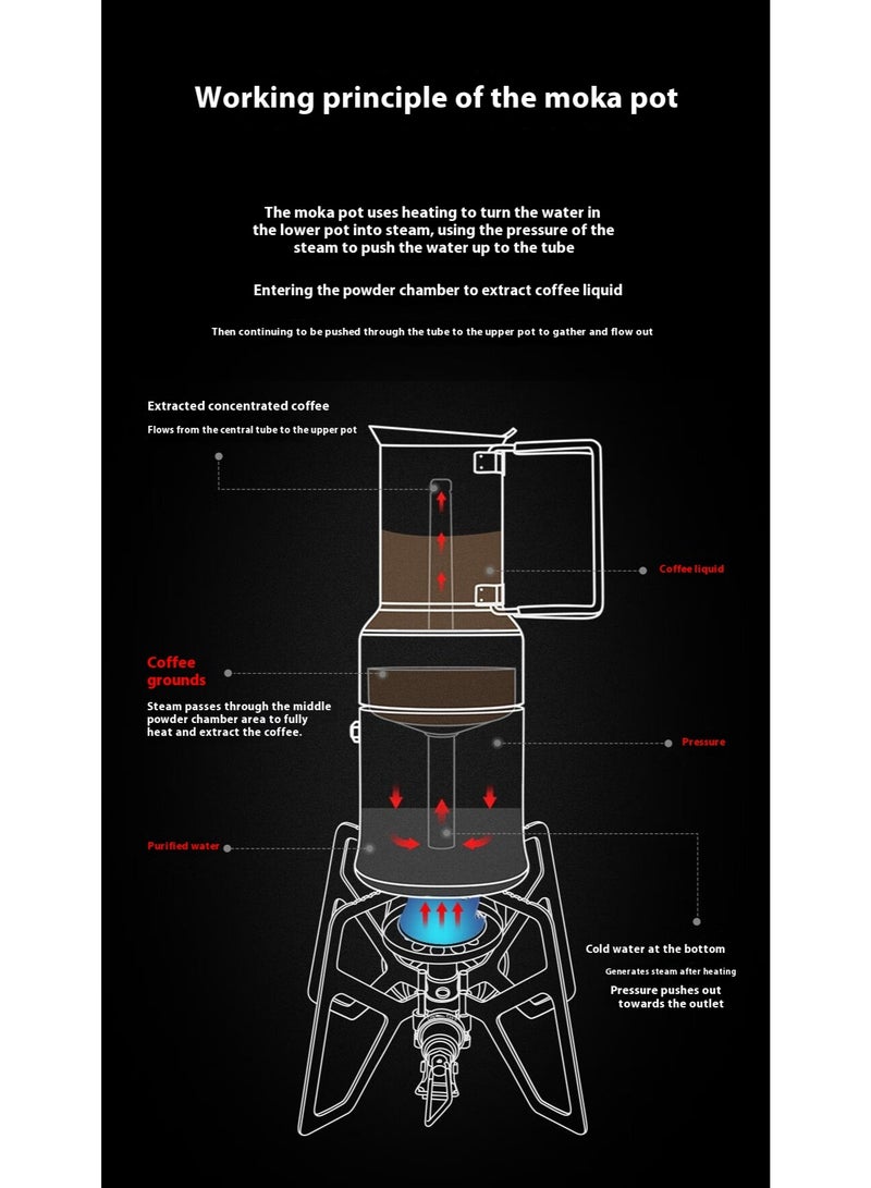 ام اتش دابيلو - ثري بومبار MHW-3BOMBER MET إبريق موكا خارجي – 350 مل، ماكينة قهوة محمولة لإسبريسو والقهوة المفلترة، مثالي للتخييم والسفر والمغامرات الخارجية - Image 4