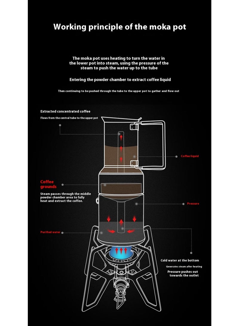 ام اتش دابيلو - ثري بومبار MHW-3BOMBER MET إبريق موكا خارجي – 350 مل، ماكينة قهوة محمولة لإسبريسو والقهوة المفلترة، مثالي للتخييم والسفر والمغامرات الخارجية - Image 5