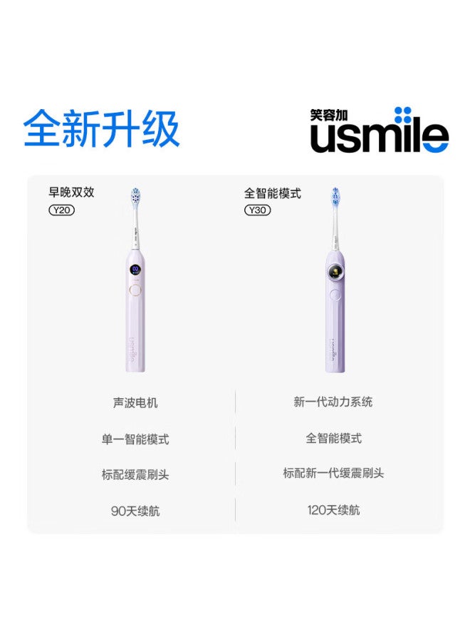 Usmile Smart Electric Toothbrush, New Power With Wide Oscillation, Fully Intelligent Mode, Y30 Cloud Purple, Gift For Couples, Boyfriend, Girlfriend, Y20 Upgraded Version - Image 2