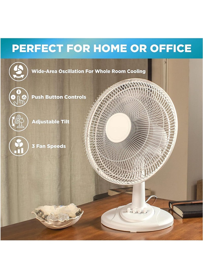 GGEROU 16 Inch Oscillating Table Fan with Adjustable Tilt, Desktop Fan with Convenient Push Button Controls, Quiet, 3 Speeds, Desk Fan Ideal for Home, Bedroom, Dorm & Office (White)  - Image 3