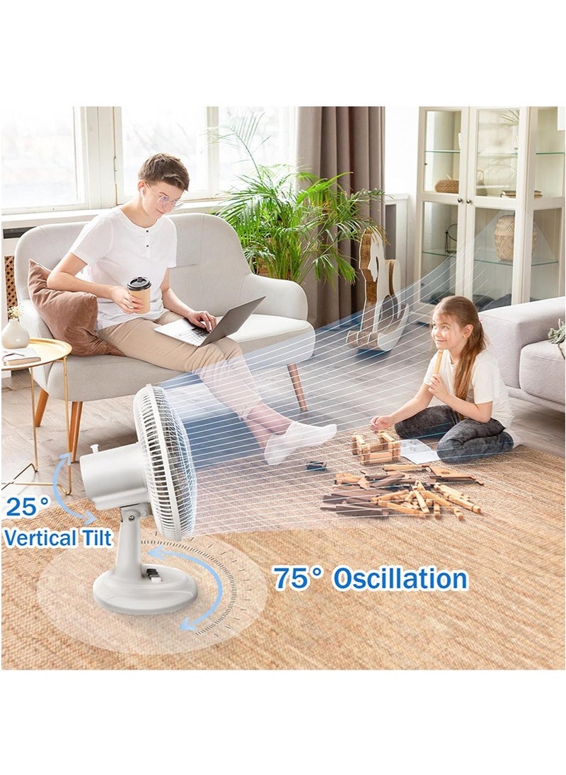 GGEROU - 16 Inch Oscillating Table Fan with Adjustable Tilt, Desktop Fan with Convenient Push Button Controls, Quiet, 3 Speeds, Desk Fan Ideal for Home, Bedroom, Dorm & Office (White) - Image 1