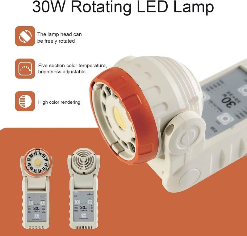 VBESTLIFE LED Video Light, 96+ CRI 30W Output Lighting 1/4in Mount Handheld Spotlight 2500K to 6500K, 270 to 1350 Luminous Flux, Light Modifiers - Image 1