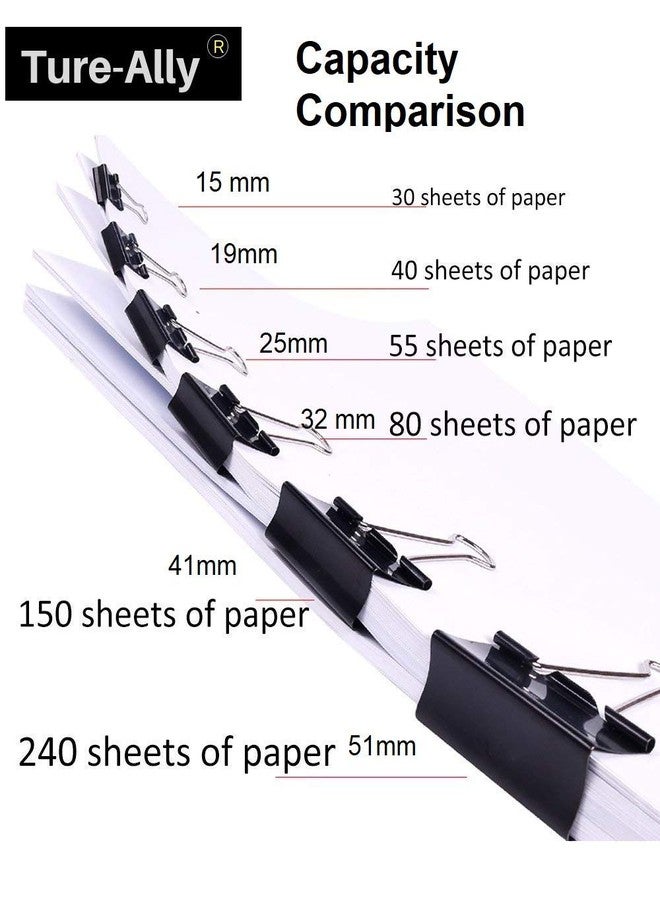 True-Ally Small 15 mm Size Paper Binder Clip clamp for Office, Home, School, Institutions Pack of 72 Clips, Capacity 35 Pages - Image 3