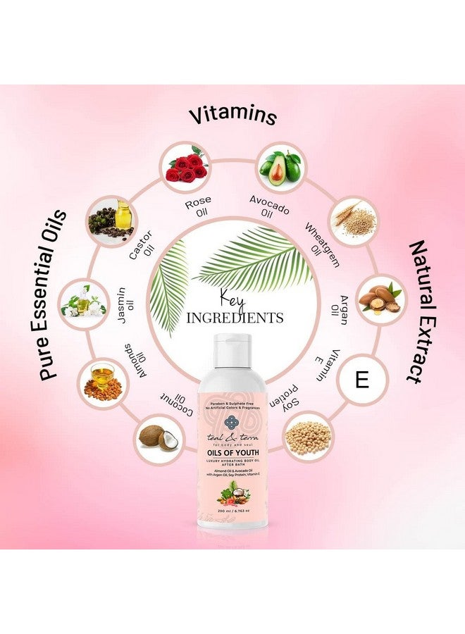 Teal & Terra Skincare Combo (300ml) | Nourishing Blend of Shea Butter, Sweet Almond & Coconut Oil | Ideal for All Skin Types | Unisex Moisturizer for Ultimate Hydration - Image 3