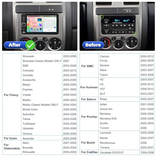 UNITOPSCI 4G+64G 8 Core Android Car Stereo for Chevy Chevrolet Silverado SSR Tahoe 2003-2006, GMC Siera Yukon 2003-2006, Hummer 2003-2006 Apple CarPlay Android Auto 7 Inch Touchscreen BT GPS WiFi DSP AHD Camera - Image 2