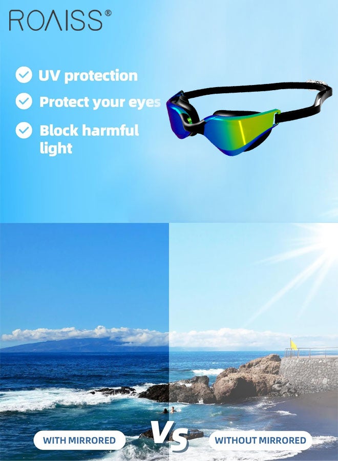 roaiss 4 Pcs Adult Swim Goggle Set, Racing Anti-fog Swimming Goggles, Indoor and Outdoor Swimming Equipment with Goggle, Swimming Cap, Nose Clip and Earplugs  - Image 3