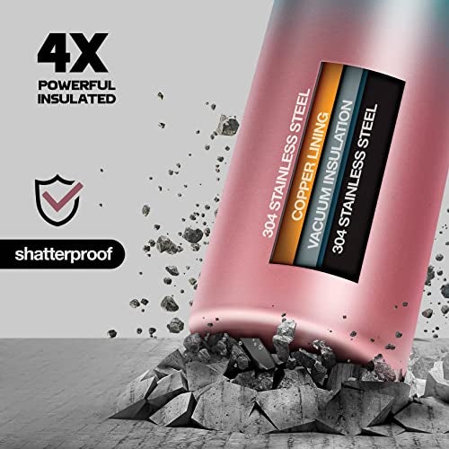 Brewberry Stainless Steel Insulated Water Bottle and Travel Mug for Hot and Cold Beverages, Wide Mouth, Double Wall Insulated Hydration Sports Water Bottle for Hiking, Biking, Outdoor, 64 OZ BPA Free - Image 5