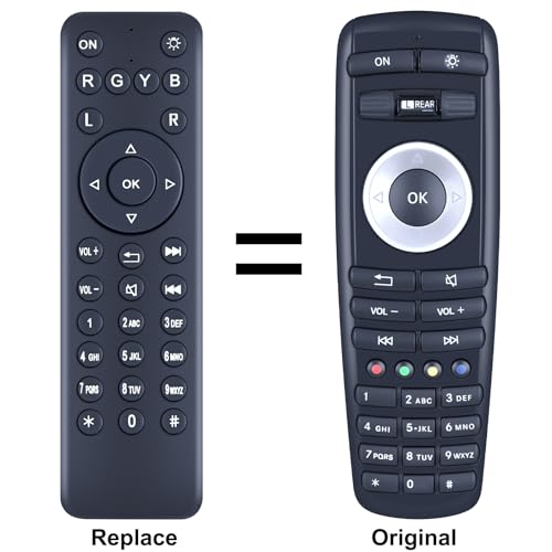 ZWP Replacement Remote Control fit for 2013-2016 Mercedes GL350 GL450 GL550 GL63 GLS350d GLS450 GLS550 GLS63 GLE350 GLE400 GLE450 GLE43 Rear DVD Entertainment A2218703889 or A2128200097 - Image 2