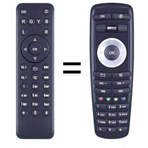 ZWP Replacement Remote Control fit for 2013-2016 Mercedes GL350 GL450 GL550 GL63 GLS350d GLS450 GLS550 GLS63 GLE350 GLE400 GLE450 GLE43 Rear DVD Entertainment A2218703889 or A2128200097 - Image 1