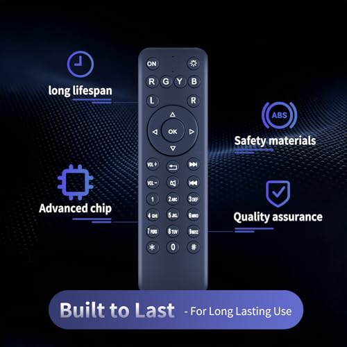 ZWP Replacement Remote Control fit for 2013-2016 Mercedes GL350 GL450 GL550 GL63 GLS350d GLS450 GLS550 GLS63 GLE350 GLE400 GLE450 GLE43 Rear DVD Entertainment A2218703889 or A2128200097 - Image 3