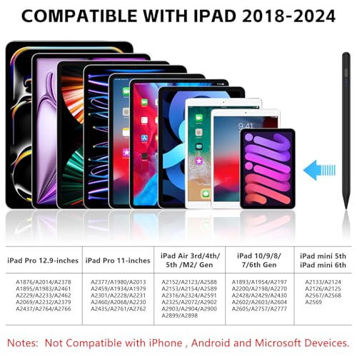 TaIYanG Stylus Pen for iPad 2018-2026 with Palm Rejection, Faster Charge, Tilt Sensitivity iPad Pencil Compatible with A16 11/10/9/8/7/6, Pro M5/M4/12.9"/11", Air M4/M3/M2/5th/4th/3rd, Mini 6/5th (Black) - Image 2