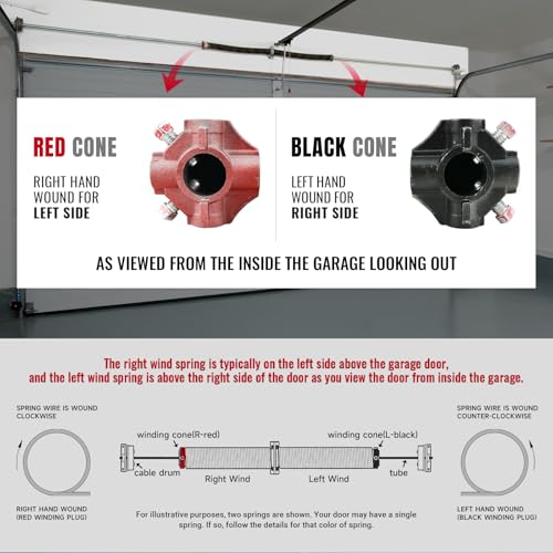 KaiMinDogz Right Hand Wind (Red Cone) 2" Garage Door Torsion Spring with Non-Slip Winding Bars & Gloves, Electrophoresis Black Coated, for Replacement, MIN 16,000 Cycles (0.225x2"x24") - Image 3