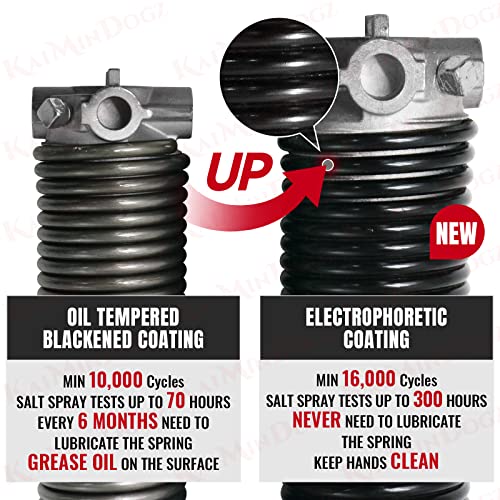 KaiMinDogz Right Hand Wind (Red Cone) 2" Garage Door Torsion Spring with Non-Slip Winding Bars & Gloves, Electrophoresis Black Coated, for Replacement, MIN 16,000 Cycles (0.225x2"x24") - Image 5