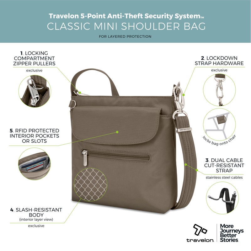 Travelon Anti-Theft Classic Mini Shoulder Bag - Image 3