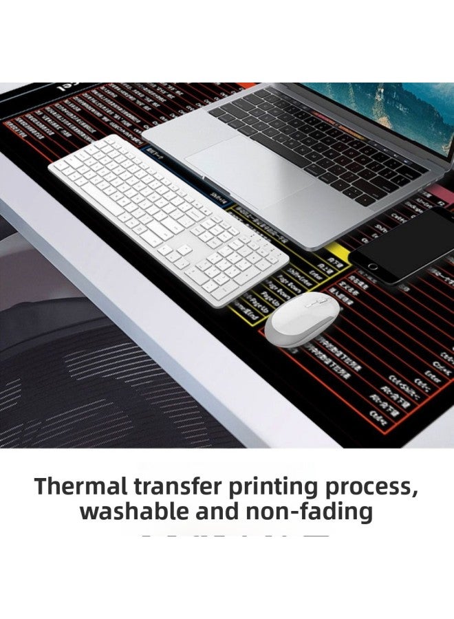 Large Dirty-Resistant Office Computer Desktop Mat Natural Rubber Large Mouse Pad Desktop Game Keyboard Desk Mat Series-Pattern:Cat Paradise [desktop Mouse Pad] - Image 4