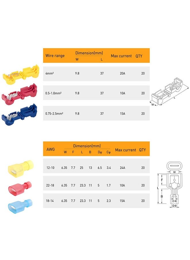 120pcs T-Tap Wire Connectors, Self-Stripping Quick Splice Electrical Wire Terminals, T Taps Self-Stripping Insulated Male Quick Disconnects Spade Terminals Kit for Wiring Automotive - Image 2