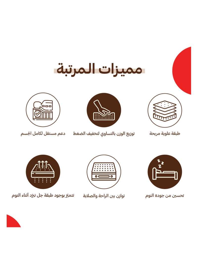 القفاري مرتبة طبية داعمة للظهر، بارتفاع 27 سم، متوسطة الصلابة لتوزع الوزن بالتساوي لتخفيف الضغط، متعددة المقاسات لجميع الحاجات - Image 5