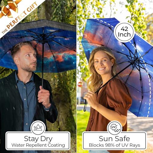 TUMELLA Strongest Windproof Travel Umbrella (Compact, Superior & Beautiful), Small Strong but Light Portable and Automatic Folding Rain Umbrella, Durable Premium Grip, Fits Car and Backpack - Image 5