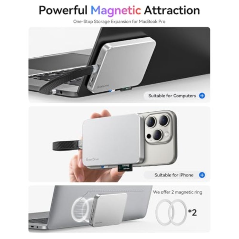 -BookDrive 512GB SSD خارجي مغناطيسي مع قارئ بطاقة SD/TF، ​​شحن PD 100W، واجهة صوت من النوع C للكمبيوتر المحمول USB-C الذكي - Magsafe SSD محمول، 1000 ميجابايت/ثانية لـ USB 3.2 Gen2-P10PRO - Image 2