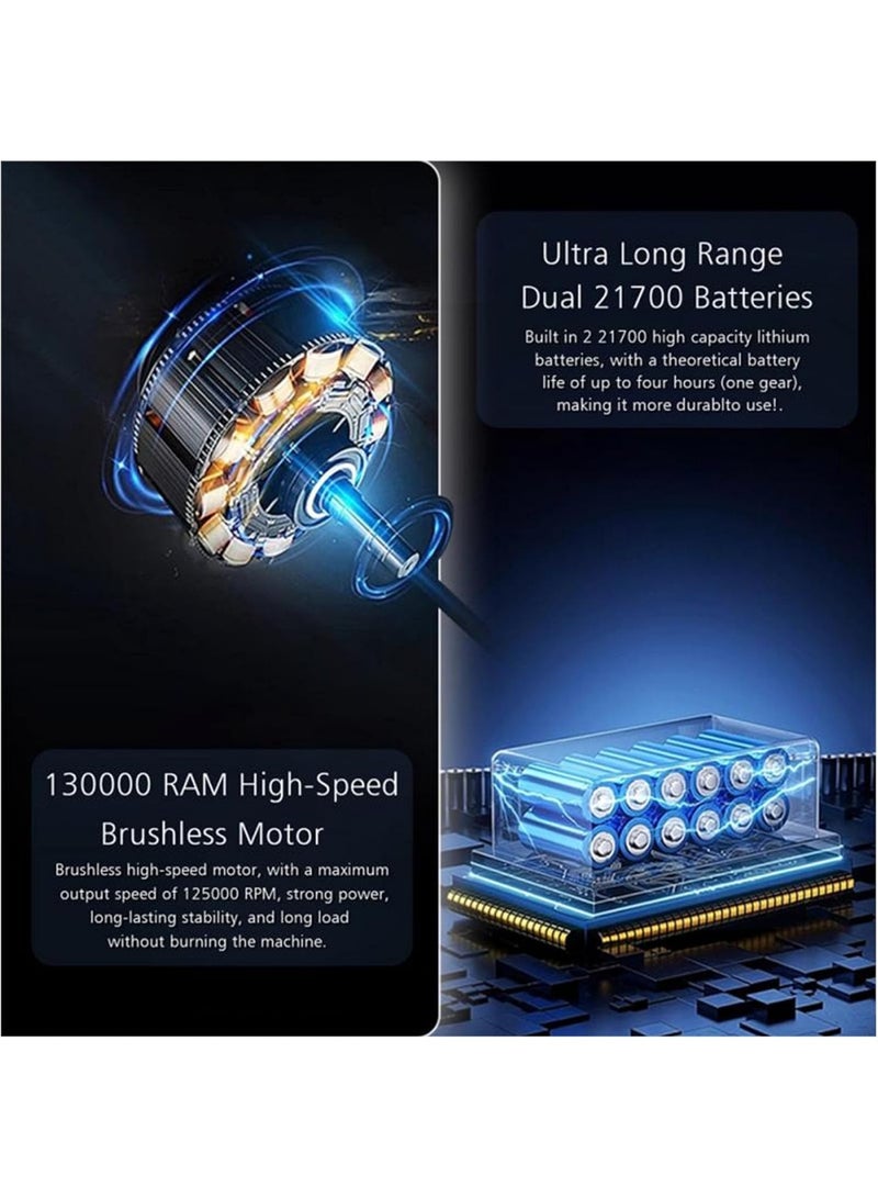 Mini Jet Blower Portable & Rechargeable - 130000 RPM Super Jet Fan - Electric Air Duster for Keyboard and Computer Cleaner - Image 3