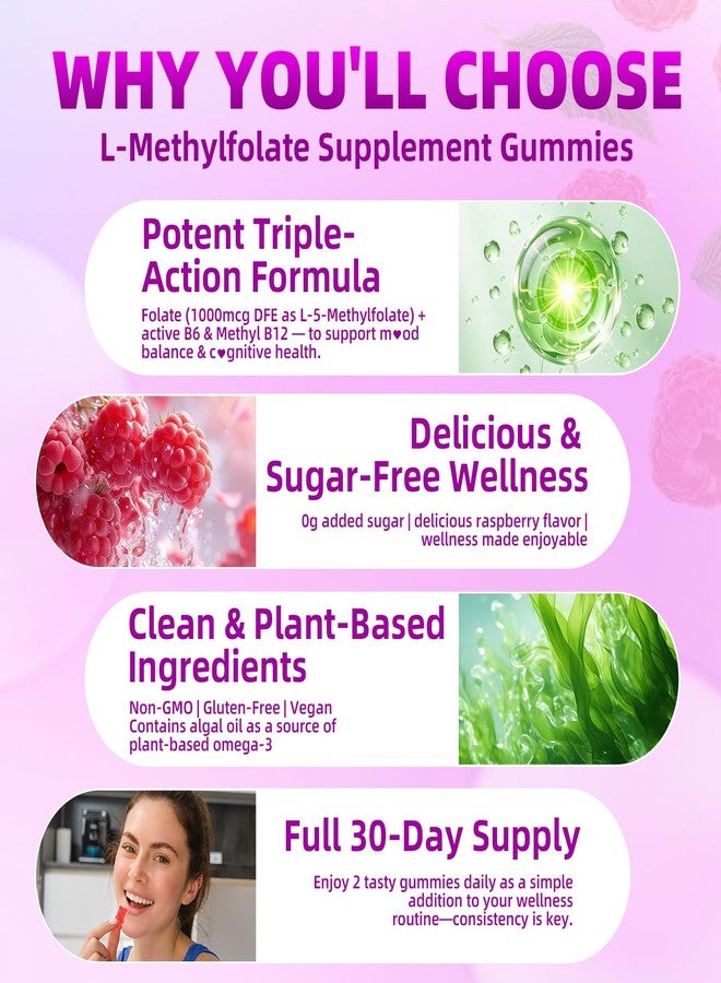 Mchokuu L-Methylfolate (5-MTHF) Gummies 1000mcg, Advanced Folate Supplement for Women & Men with Methyl B12, Choline, TMG & Omega-3 for Energy Support, Sugar Free Raspberry Flavor, Vegan 60 Count - Image 4