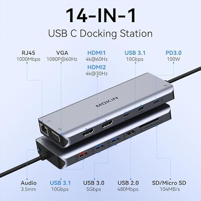 Mokin USB C LAPTOP DOCKING STATION DUAL MONITOR, 14 IN 1 USB C HUB MULTIPORT ADAPTER WITH 2 HDMI 4K, VGA, RJ45 ETHERNET, 10 GBPS USB C/A, 100W PD, SD/TF, 3.5MM AUDIO&MIC FOR DELL HP LENOVO SURFACE - Image 2