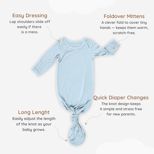 MY LITTLE ZONE 2-Pack Knotted Baby Gowns & Caps 0-3 Months - Hospital Outfit Sleep for Girls & Boys, Easy Tie Sleeper Gowns, Going Home Outfit for Baby Nightgowns - Designed in France, Botanical Blue Collections - Image 2