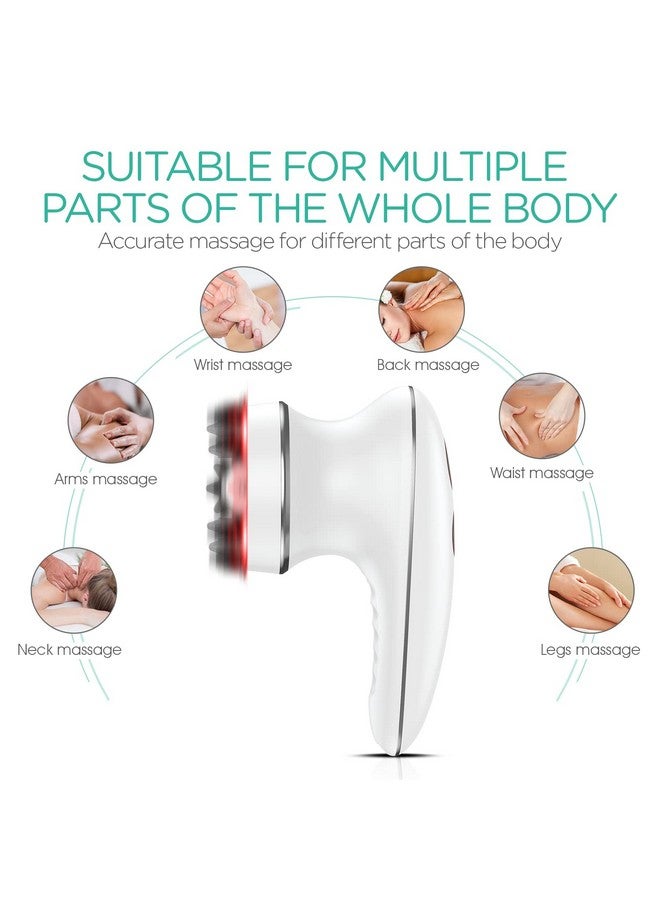 VOYOR Facial Massager Handheld & Face Brush, 3-IN-1 Electric Massager for Face, Head, Scalp, Hand & Leg, Body Skin & Hair Cleansing Brush, 3 Powerful Strength Levels, Cordless & Waterproof VRMM1 - Image 3