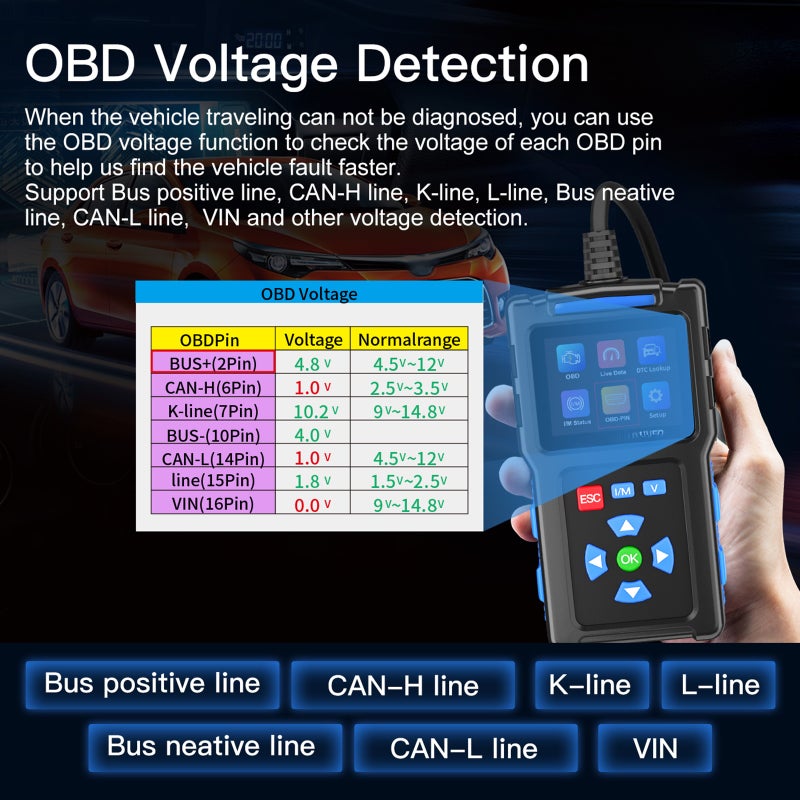 OBDII Scanner Diagnostic Tool Automotive Code Reader with the Function Mode 6, Mode 8 Read Clear DTC Live Date I/M Status Battery Voltage Detection View Freeze Frame for All OBDII Car - Image 3