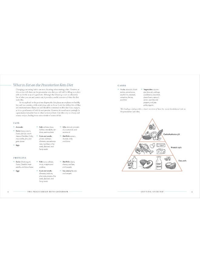 The Pescatarian Keto Cookbook: 100 Recipes and a 14-Day Meal Plan to Burn Fat and Boost Health  - Image 3