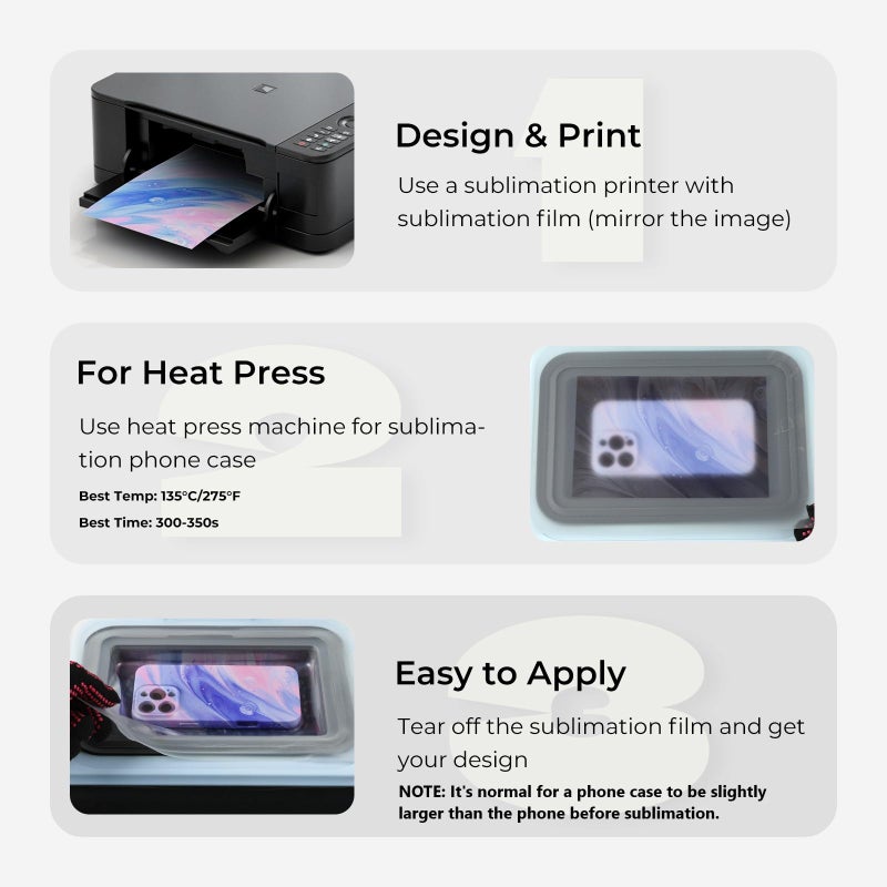 HTVRONT 6Pack Sublimation Phone Case Blanks Bulk Compatible with iPhone16Pro Max, Hard Sublimation Customize Phone Case - Glossy Sublimation Blanks Custom Phone Cover - Cell Phone Coated Basic Cases - Image 4