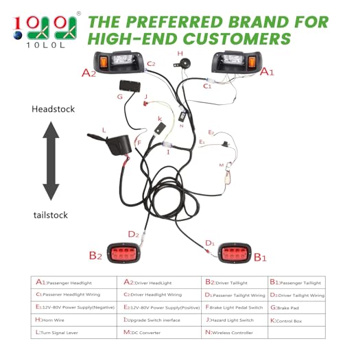 10L0L Deluxe Golf Cart Light Kit for Club Car DS, Headlight Taillight Kit, RGB Music Daytime Running Light, High/Low Beam Turn Signal Light Hazard Brake Light and Horn(12V-60V Input) - Image 2
