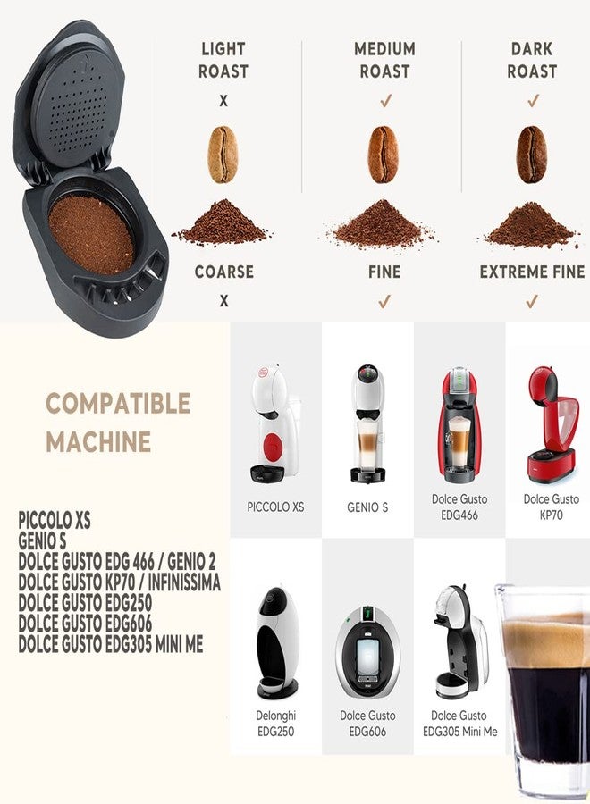 Sesama D’olce Gusto Converter Capsule Holder Adapter Directly Load Coffee Grind Version,Compatible with EDG466,EDG305 Mini Me,D‘olce Gusto Piccolo XS & Genis Series,Infinissima,Circolo - Image 2