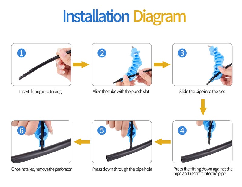 FULAIERGD 2-in-One Drip Irrigation Tubing Hole Punch Fitting Insertion Tools Drip Tube Hole Punch for Easier 1/4" Inch Fitting & Emitter Insertion (Punch & Fitting Insertion Tool) - Image 4