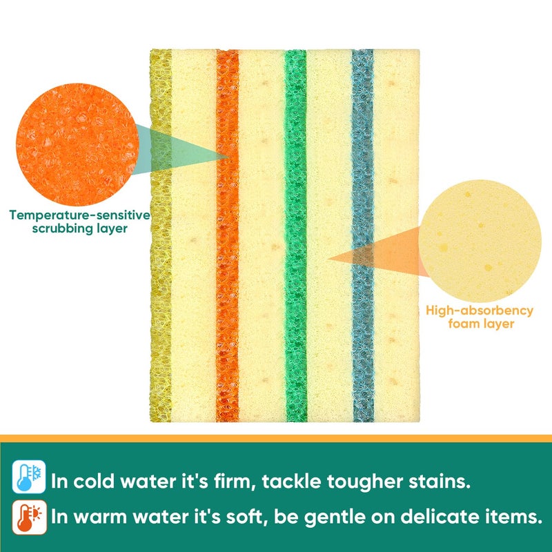 LAUNDRYLUX 4 Pack Scrub Sponge - Temperature-Responsive - 50% More Power & Rinses Cleaner Cleaning Sponges, Multipurpose Dish Sponges for Kitchens, Bathrooms, and Outdoor Use - Patent Pending - Image 3