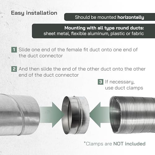 Vent Systems أنظمة التهوية 6 بوصة مصيدة عكسية – مصراع مجرى هواء من الصلب المجلفن مع غطاء نابض ثقيل وختم مطاطي – حاجز تدفق هواء أحادي الاتجاه للتدفئة والتبريد وأنظمة العادم - Image 4
