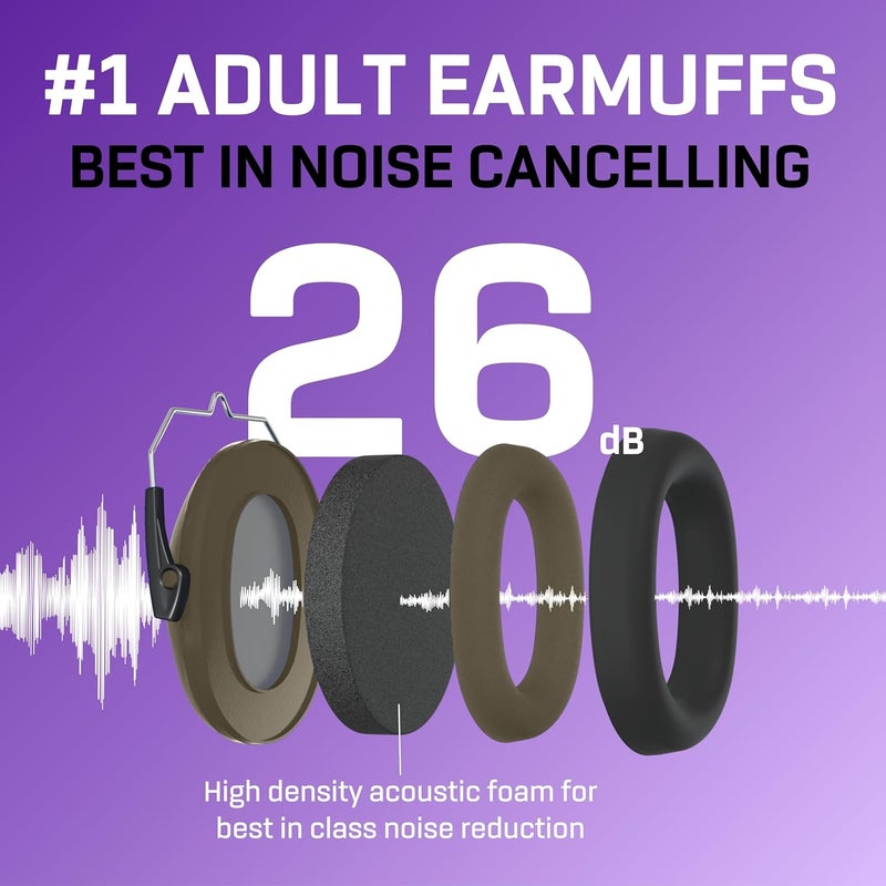 Vanderfields Hearing Protection Headphones - 26dB - Range Shooting Ear Protection - Noise Cancelling Ear Muffs for Adults - Image 3