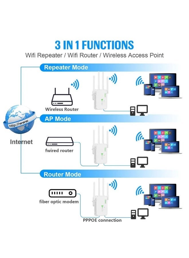 كلوزيلي موسع واي فاي، مكرر إشارة واي فاي، 300 ميجابت في الثانية، موسع واي فاي ثنائي النطاق 5G/2.4G، موسع نطاق واي فاي AC100-240، موسع النطاق العريض/واي فاي، إعداد بلمسة واحدة، التوصيل والتشغيل - Image 5