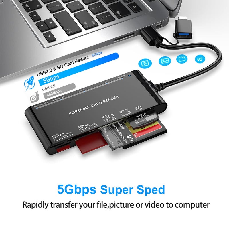 Rocketek USB C USB3.0 Multi Card Reader for SD, CF, Micro SD, XD, MS Cards - 7 in 1 Adapter Hub for Windows, Mac, Linux, Android - Image 4