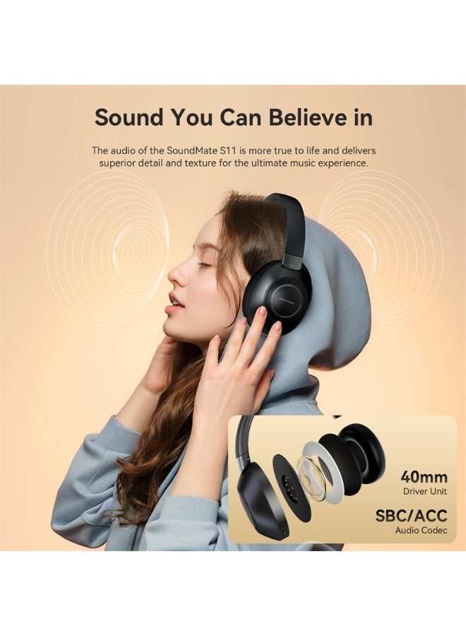 VENTION Wireless On-Ear Headphones SoundMate S11 Black Model# NBBB0 - Image 4