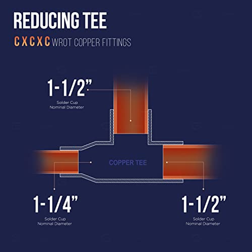 SUPPLYGIANT Everflow Supplies CCRT1565 1-1/2 X 1-1/4 X 1-1/2" C X C X C REDUCING TEE FITTING WITH SOLDER CUPS FOR COPPER PIPE - Image 4